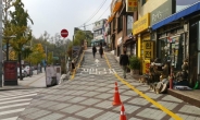 용산구, ‘걷는 도시 서울’ 평가서 ‘우수구’…5000만원 받는다