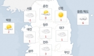 서울 출근길 -3도…오전까지 미세먼지 ‘나쁨’