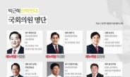 표창원, 박근혜 탄핵 반대 의원 10명 공개…“추가되면 업데이트”