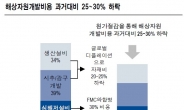 내년 해양플랜트 주목… 유가 55달러만 돼도 발주 는다