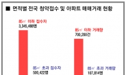 서울 2030대 ‘나홀로 가구’ 7만6000명 아파트에…중소형 선호 이어진다