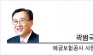 [CEO 칼럼-곽범국 예금보험공사 사장] 정면돌파