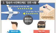 [2017 법무부 업무보고] 4월부터 ‘탑승자 사전확인제도’ 전면 시행…불법체류자 매년 5000명씩 감축