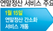 난임시술비·일부 기부금 별도 청구해야‘13월 보너스’쏠쏠