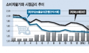 물가도 경기도‘진퇴양난’…금리 또 동결