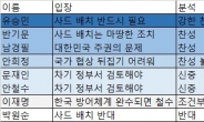 與野 잠룡 ‘이념 리트머스’지 된 사드…文은 신중ㆍ潘은 보수 택했다