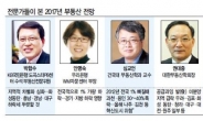 “올 동탄·김포·대구 부동산 폭락 가능성 크다”