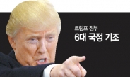 트럼프성공 2500만개 일자리에 달렸다