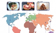 모양은 달라도 의미는 하나…새해 음식열전