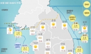 [날씨&라이프]명절 코앞 미세먼지 다시 기승…고향길 눈 소식