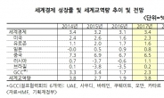 [2017 대외경제정책방향]의욕적 목표 불구 불확실성 높아…리스크 관리 최대 과제