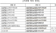 서울시교육청, 산하 29개 직속기관 명칭에 ‘서울특별시교육청’ 표시