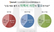 이력서 사진 부착 금지?!- 기업들은 ‘이력서 사진’만이라도 알려줘’