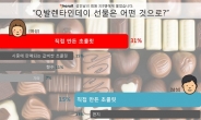 집에서 초콜릿 만들어서 주자! 올해 발렌타인데이 남자 선물 1위는 단연 '수제 초콜릿'