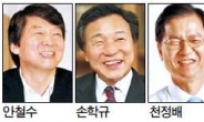 국민의당, ‘모바일투표’가 변수 되나?