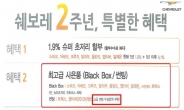 한국GM, 차값 올려놓고 “선팅쿠폰 공짜”…허위광고 6900만원 과징금