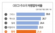 [기념일과 통계] 뿌리경제의 버팀목, 소상공인