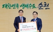 NH농협, 순천시청에 제휴카드기금 1억7500만원 전달