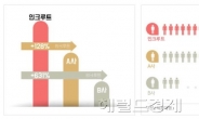 인크루트, 공기업 채용지원 서비스 ‘전격 강화’