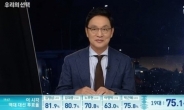 JTBC 뉴스룸 정두언…“도저히 찍을 후보없어 기권했다”