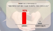 제발 탈락 여부라도 알려줘! 구직경험자 95% 