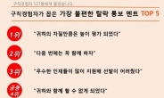 뛰어난데 왜 불합격? '불합격 통보 멘트'에 구직자 두번 운다