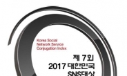 '제7회 대한민국 SNS대상' 공모합니다