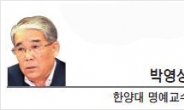 [문화스포츠 칼럼-박영상 한양대 명예교수] 여백과 여유가 있는 야구경기