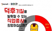 [인크루트] 이제 덕후들이 대접받는 시대! 구직자 35% '성덕이 되고 싶다'