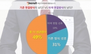 면접 중에 등산?! 기업들의 이색 면접 도입 속, 구직자 10명 중 3명은 ‘기존 면접 선호’