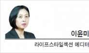 [데스크칼럼] ‘문재인 현상’에 주목하는 이유