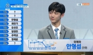 ‘프로듀스 101’ 안형섭, 14위로 데뷔 평가 미션 돌입