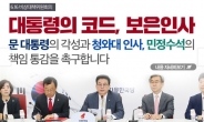 朴정부 때 민주당 논평 그대로 되돌려준 한국당