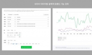 네이버 데이터랩, 쇼핑 트렌드 정교하게 분석한다