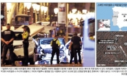 유명 관광지 군중 향해 돌진…또 민간인 겨눈 ‘차량테러’