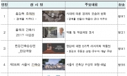 ‘서울건축문화제’ 내달 1일 개막