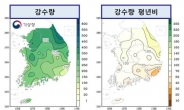 기상청 “기온ㆍ강수 극단 달렸던 8월”