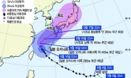 일본으로 방향튼 태풍‘탈림’ 왜?