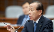 헌재 직원들 “김이수, 권한대행 사퇴하지 마라”