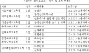 원어민 영어교사 마약범죄 5년간 6명…성범죄ㆍ공연음란ㆍ특수강도도