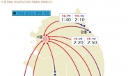 황금연휴 마지막날, 전국 고속도로 소통원활…“교통량 분산”