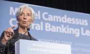 IMF, “G20 부채 135조달러, 금융위기 때보다 위험” 경고