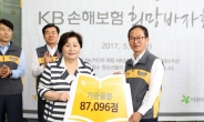 [제7회 대한민국 SNS 대상] 손해보험 부문 대상 - (주)KB손해보험