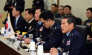 韓美 군사위원회의, 전작권 조기전환 집중논의