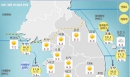 [날씨&라이프] 서울ㆍ수도권 아침최저 3~7도…뚝 떨어진 수은주 내일까지