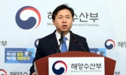 한국당ㆍ국민의당 “김영춘 장관 사퇴하라”