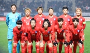 한국 여자축구, FIFA 랭킹 14위 역대 최고