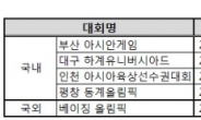 [2018 평창]남북 화해무드의 상징 ‘북한 응원단’…올 때마다 ‘화제몰이’