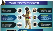 IoT 기술로 화재현장 소방관 안전 지킨다