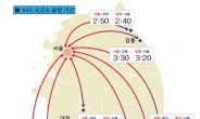 [고속도로 교통상황] 귀성길 교통상황 정체 시작…서울~부산 7시간